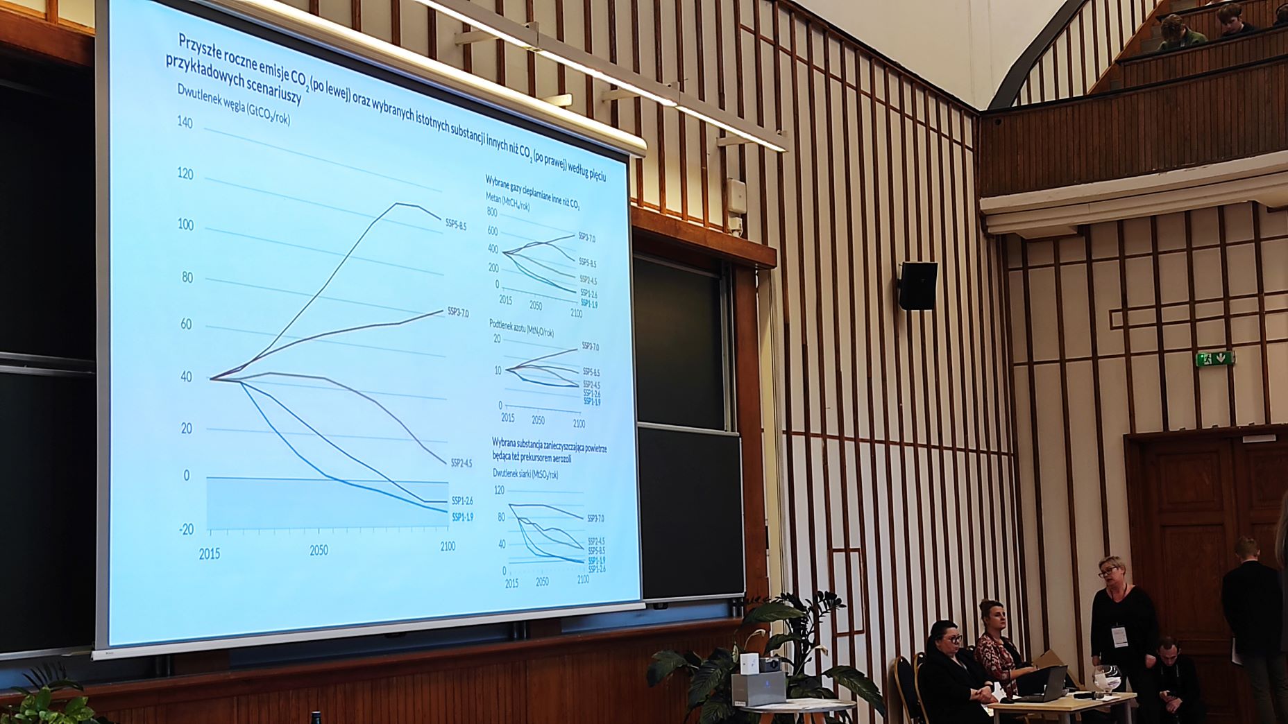 Wielki test wiedzy o klimacie 6